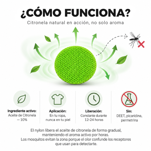 Celume — Protección Natural, Cero Químicos